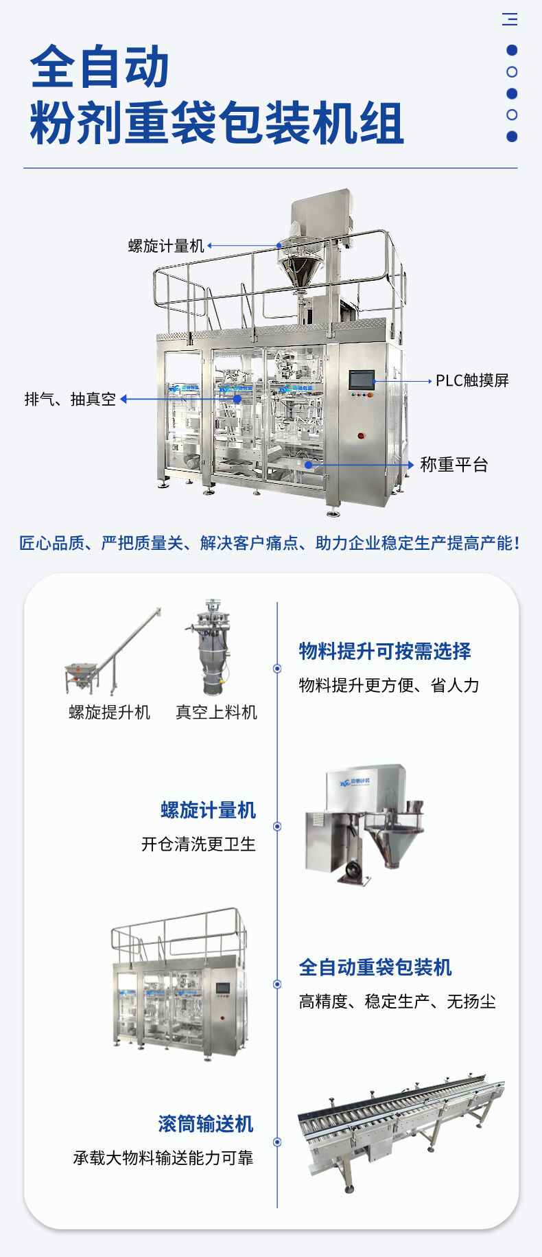 全自动25公斤洗衣粉包装机